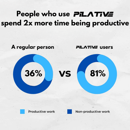 Pilative 's ANTI SNORING MOUTHPIECE