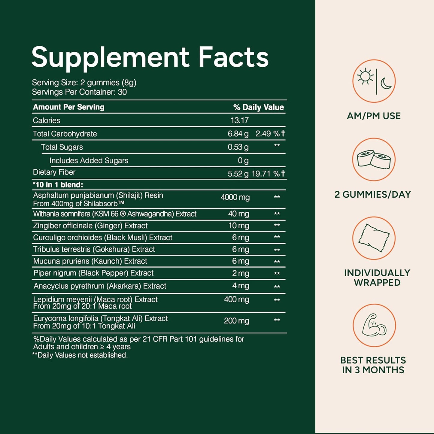 Pilative - Powerful 10 in 1 - Alpha Gummies