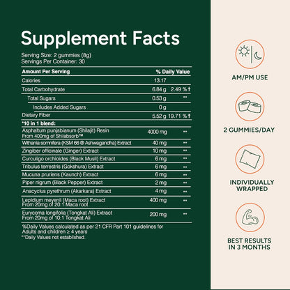 Pilative - Powerful 10 in 1 - Alpha Gummies